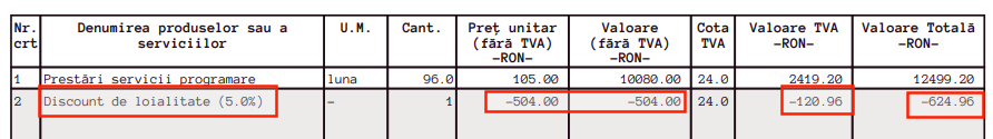 Cum pot introduce reduceri? - pasul 2